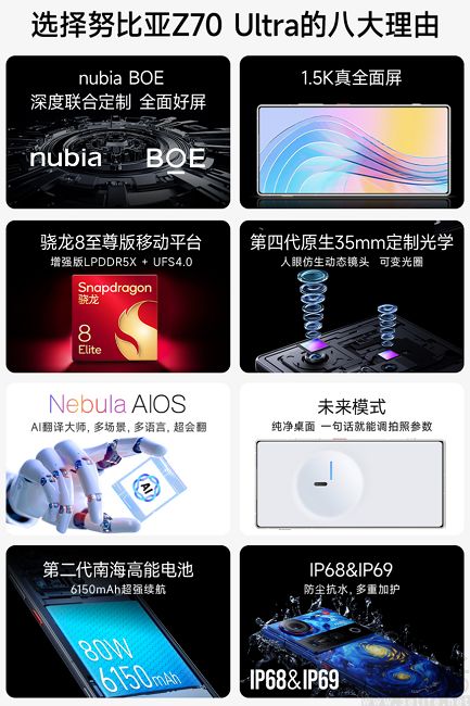 努比亚Z70 Ultra今日开售，价格从4599元起跳